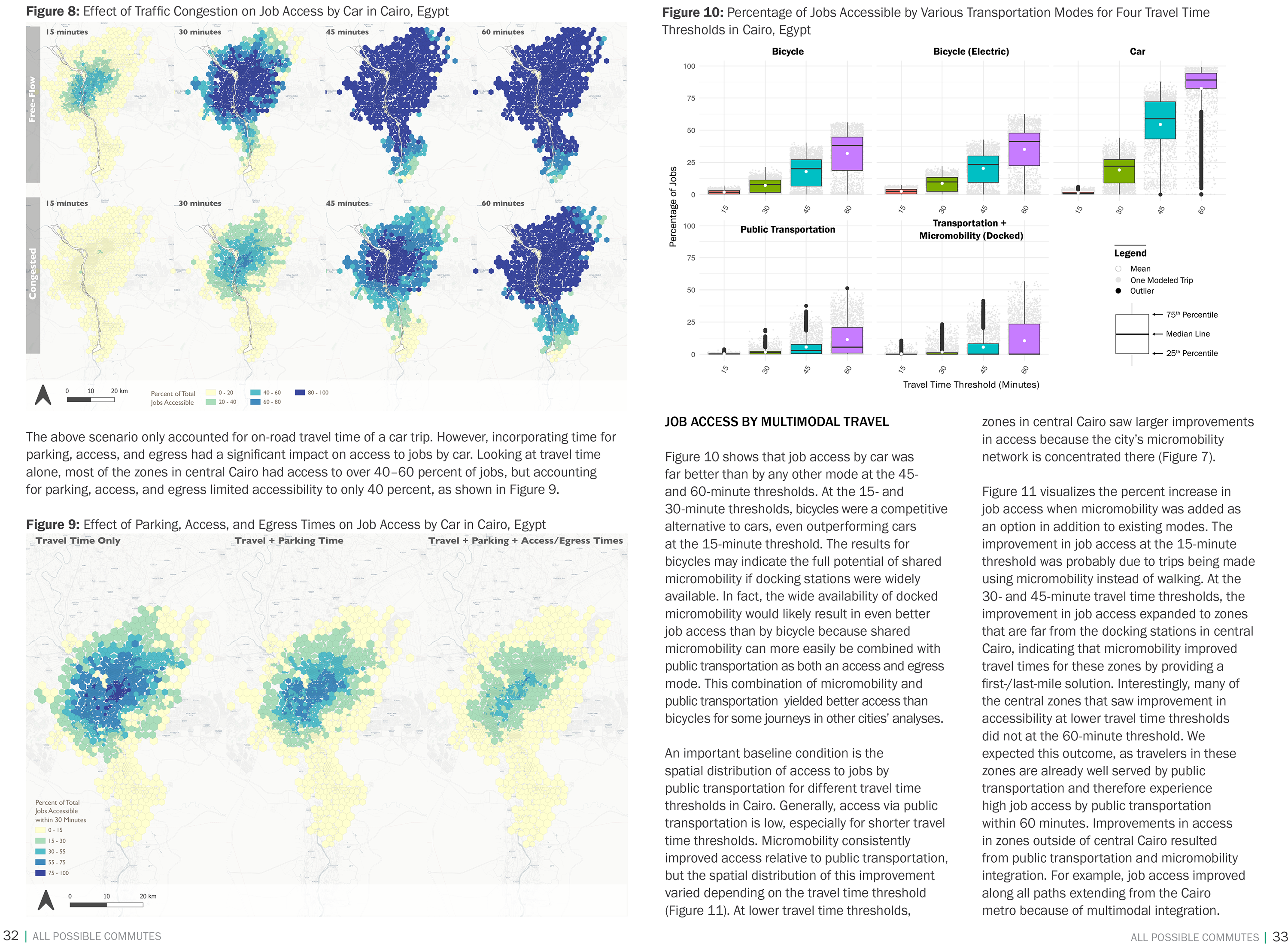 Pages from All Possible Commutes