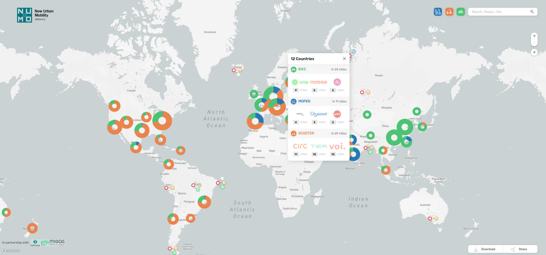 NUMO New Mobility Atlas Global View
