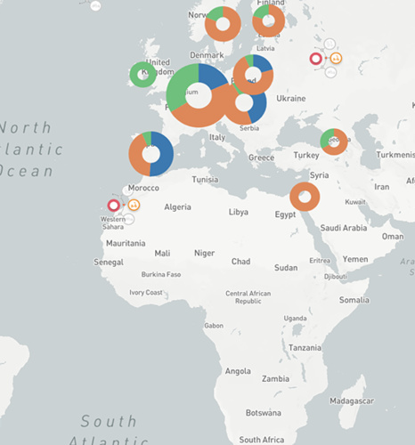 NUMO New Mobility Atlas Update July 1, 2020 NUMO New Mobility Atlas Update July 1, 2020