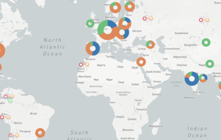 New Mobility Atlas Update — July 1, 2020